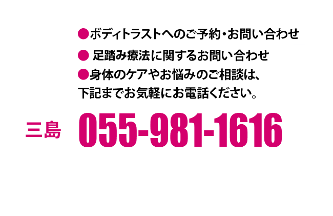 お問い合わせ電話番号